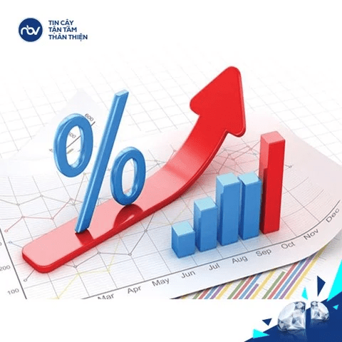 Lãi suất thực là gì? Chi tiết khái niệm và cách tính từ CHUYÊN GIA